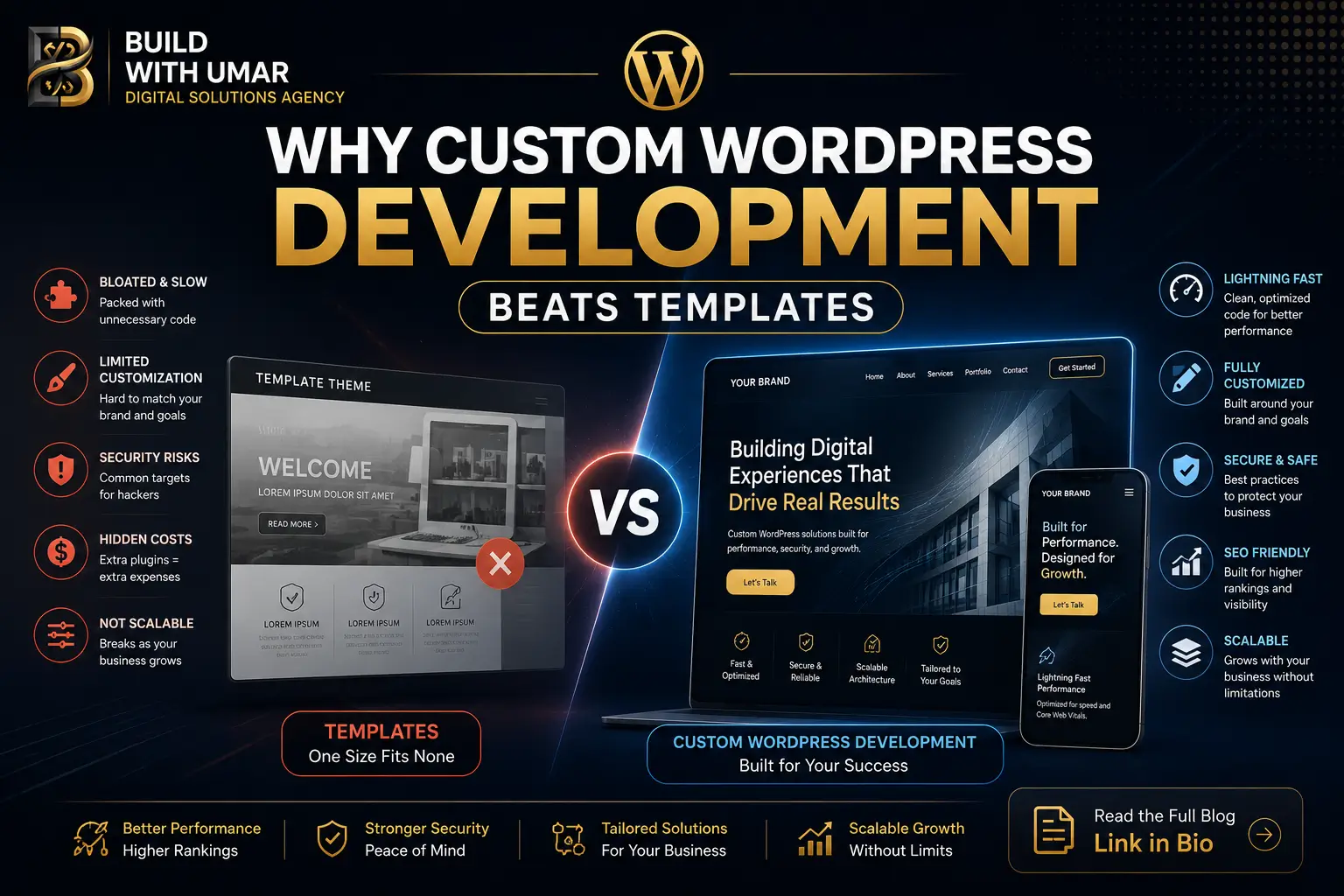 Custom WordPress Development Perks 2026 | Build With Umar