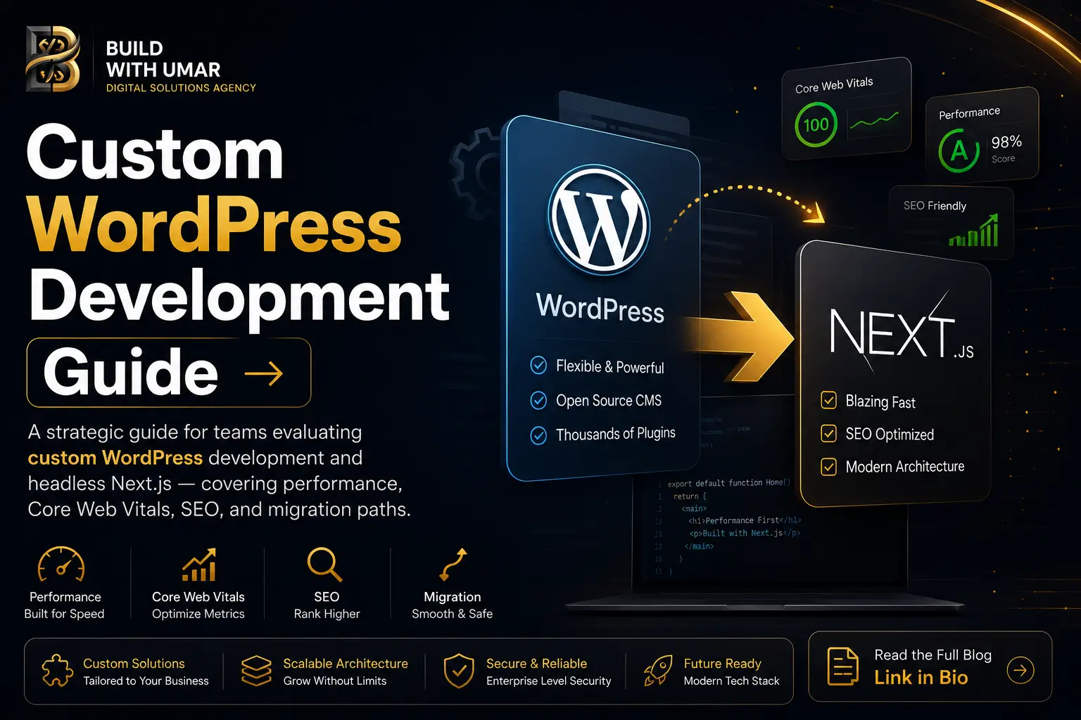 Custom WordPress Development Guide in 2026 | Build With Umar