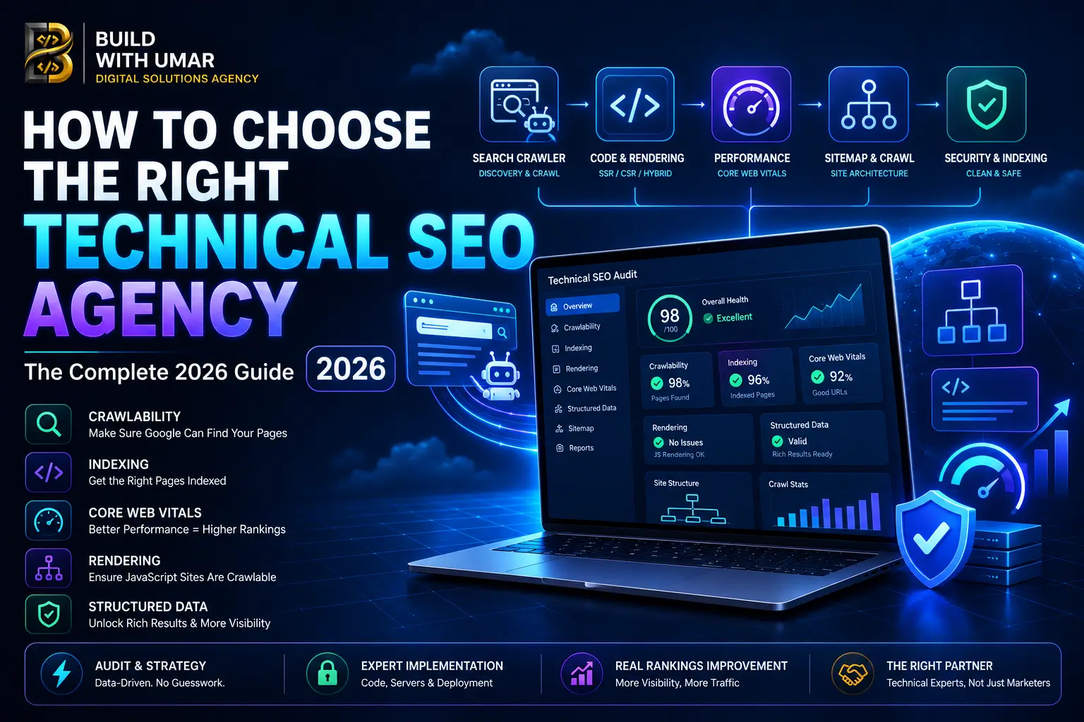 How to Choose the Right Technical SEO Agency | Build With Umar